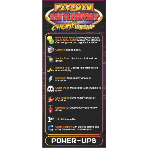 Pac-Man Battle Royal CHOMPionship DX 8 Player Arcade